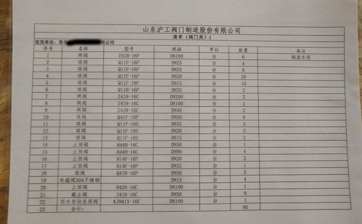 閘閥、球閥、止回閥發(fā)貨清單